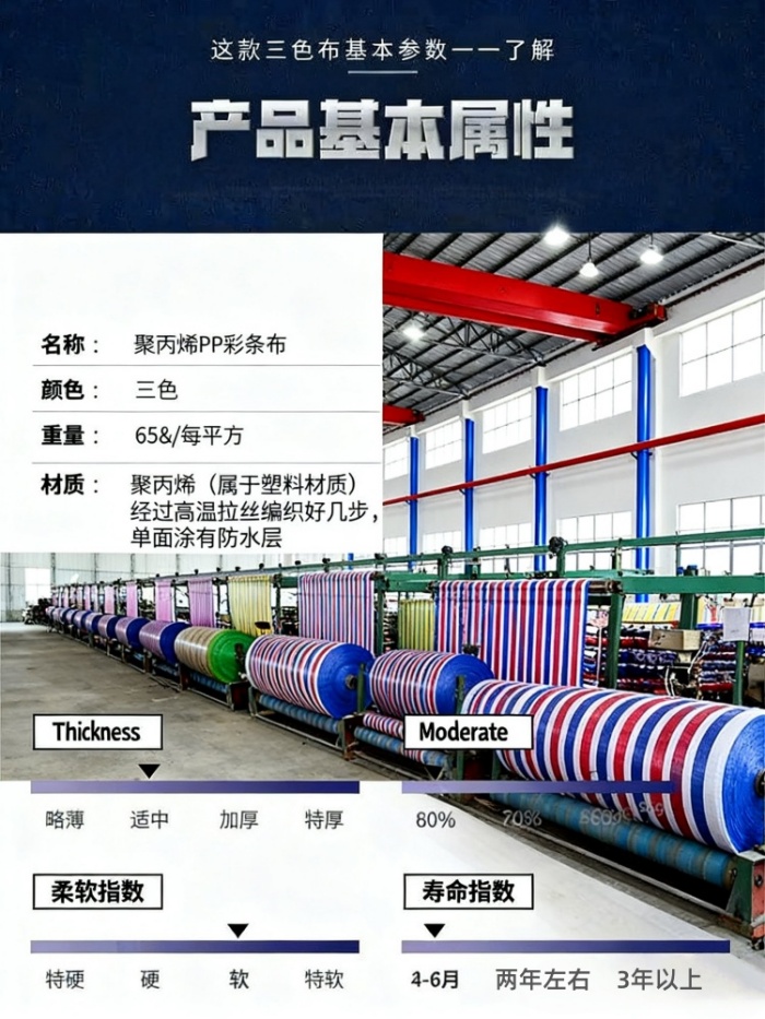 防晒聚乙烯篷布